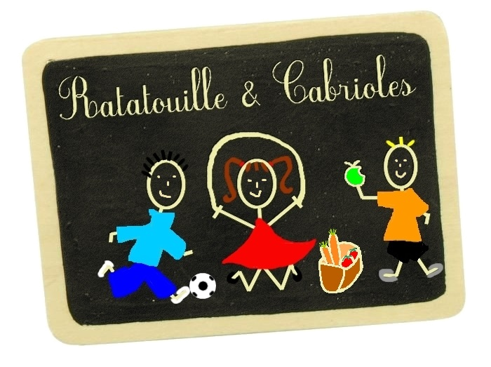 Sensory education & verbalization : ‘Ratatouille et Cabrioles’ project outcomes measured by CODES 083 team